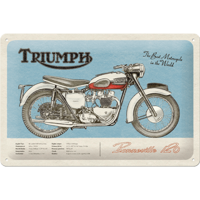 Hovedbilde Triumph Bonneville