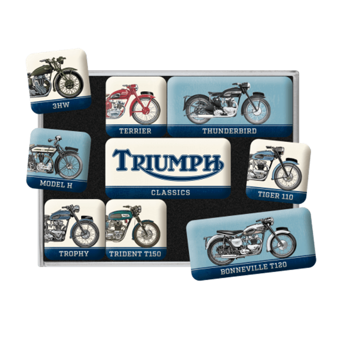 Hovedbilde Triumph Model Chart